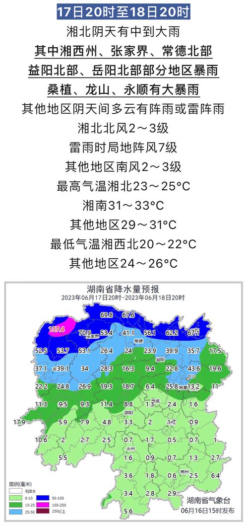 临湘市天气预报:精准气象服务与生活指南-第2张图片-123天气 临湘市天气预报:精准气象服务与生活指南-第2张图片-123天气