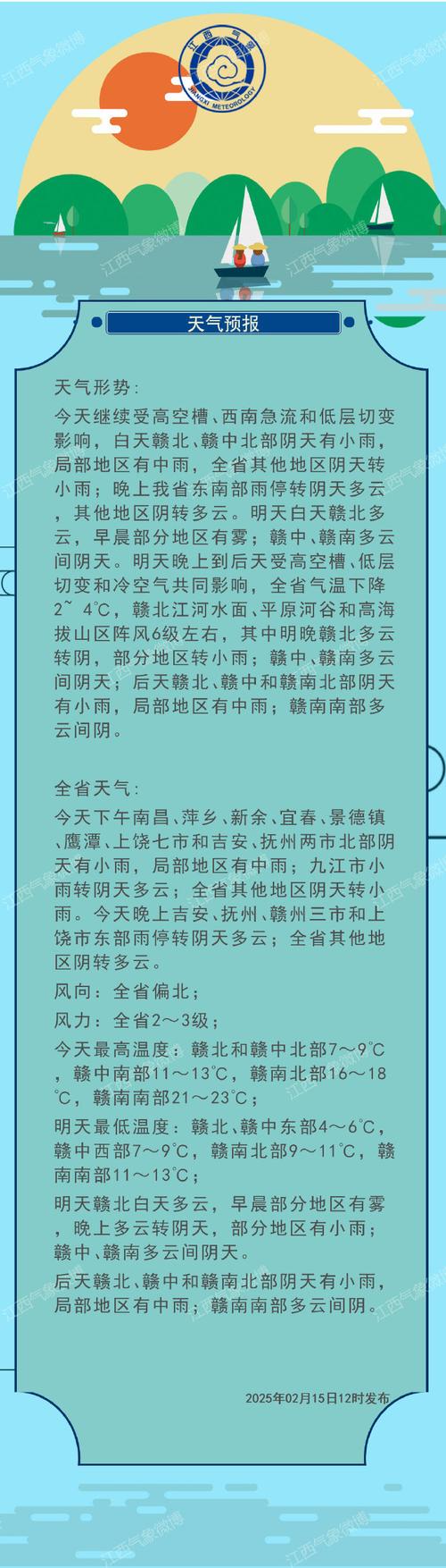 江西信丰天气预报：精准预测与生活指南-第1张图片-123天气