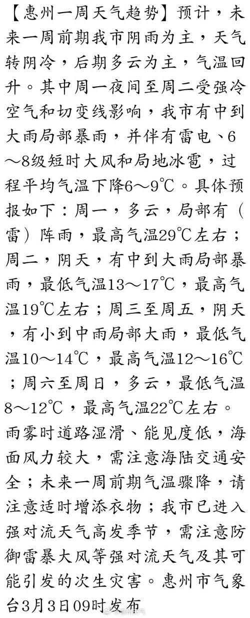 惠州大亚湾天气预报:未来7天精准预测与出行建议-第1张图片-123天气 惠州大亚湾天气预报:未来7天精准预测与出行建议-第1张图片-123天气