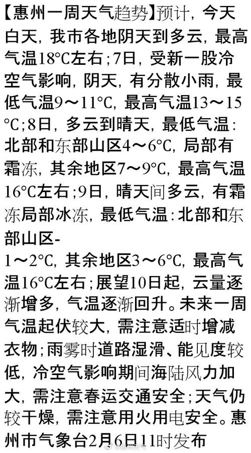 惠州大亚湾天气预报:未来7天精准预测与出行建议-第2张图片-123天气 惠州大亚湾天气预报:未来7天精准预测与出行建议-第2张图片-123天气