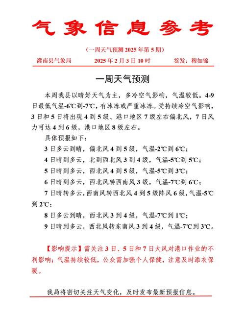 河南上蔡天气预报：精准气象服务与生活指南-第2张图片-123天气