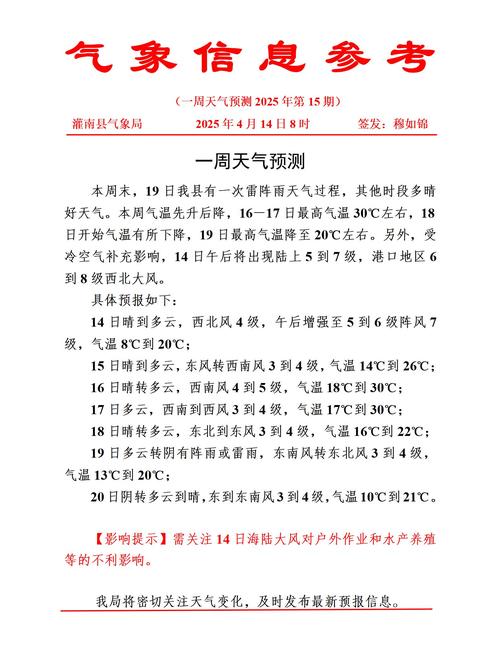 平顺县天气预报7天查询-精准气象数据分析与生活指南-第2张图片-123天气
