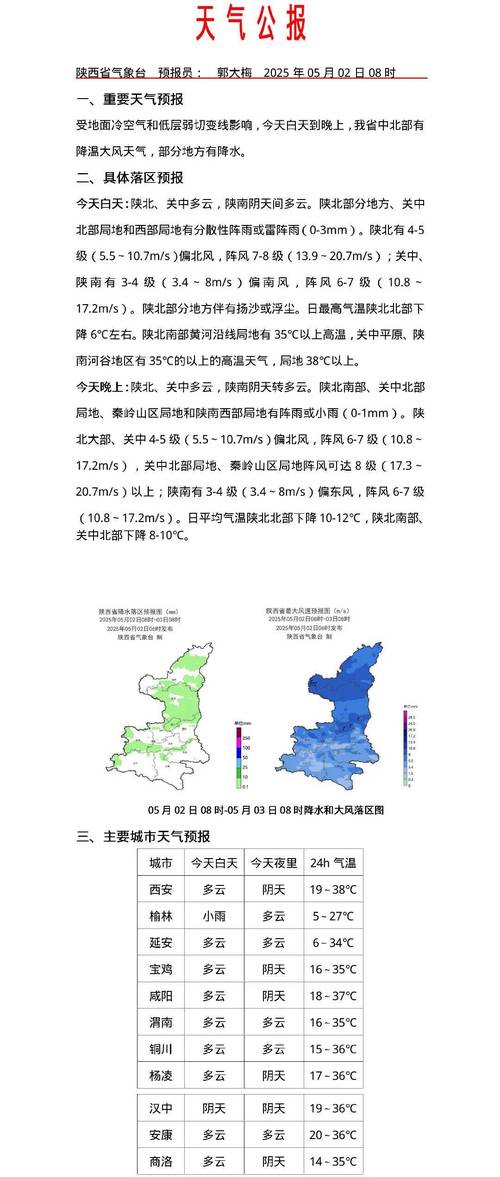 渭城区天气预报,气象特征详解-全年气候指南-第2张图片-123天气